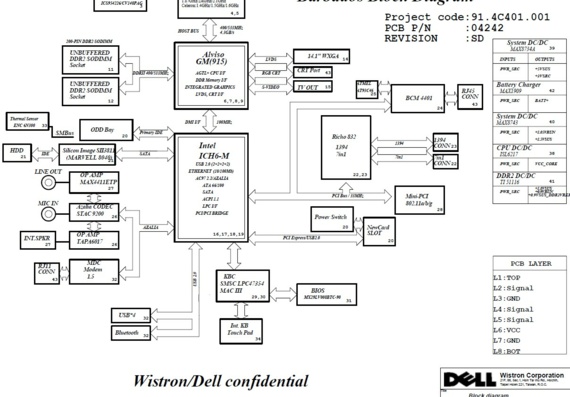 Dell XPS M140 Inspiron 630M - Wistron Barbados - rev SD - Схема материнской платы ноутбука